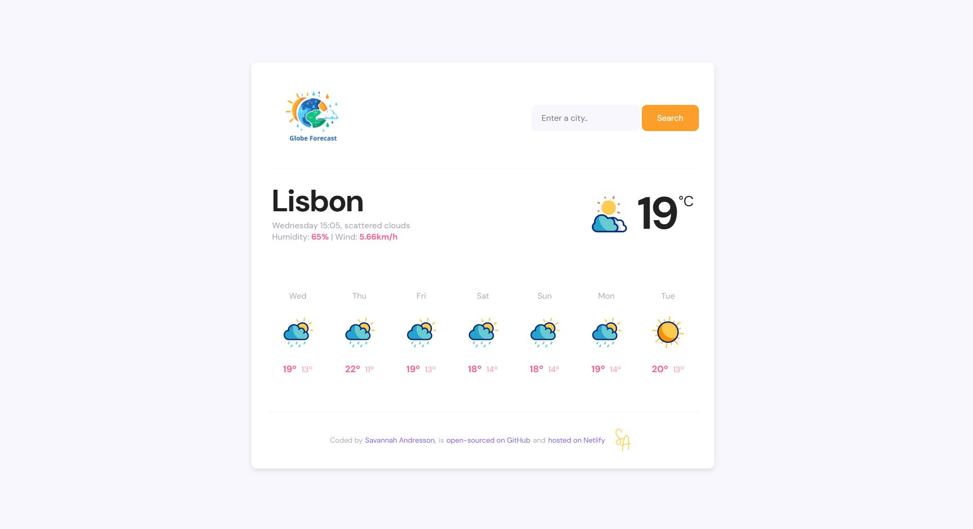 Globe Forecast